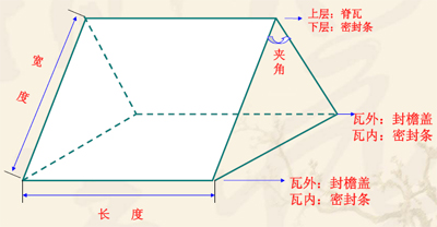 树脂瓦厂家