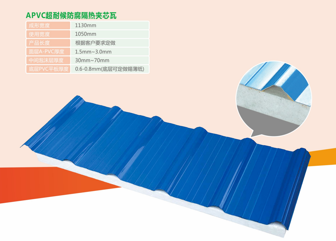 APVC超耐候防腐隔热夹芯瓦